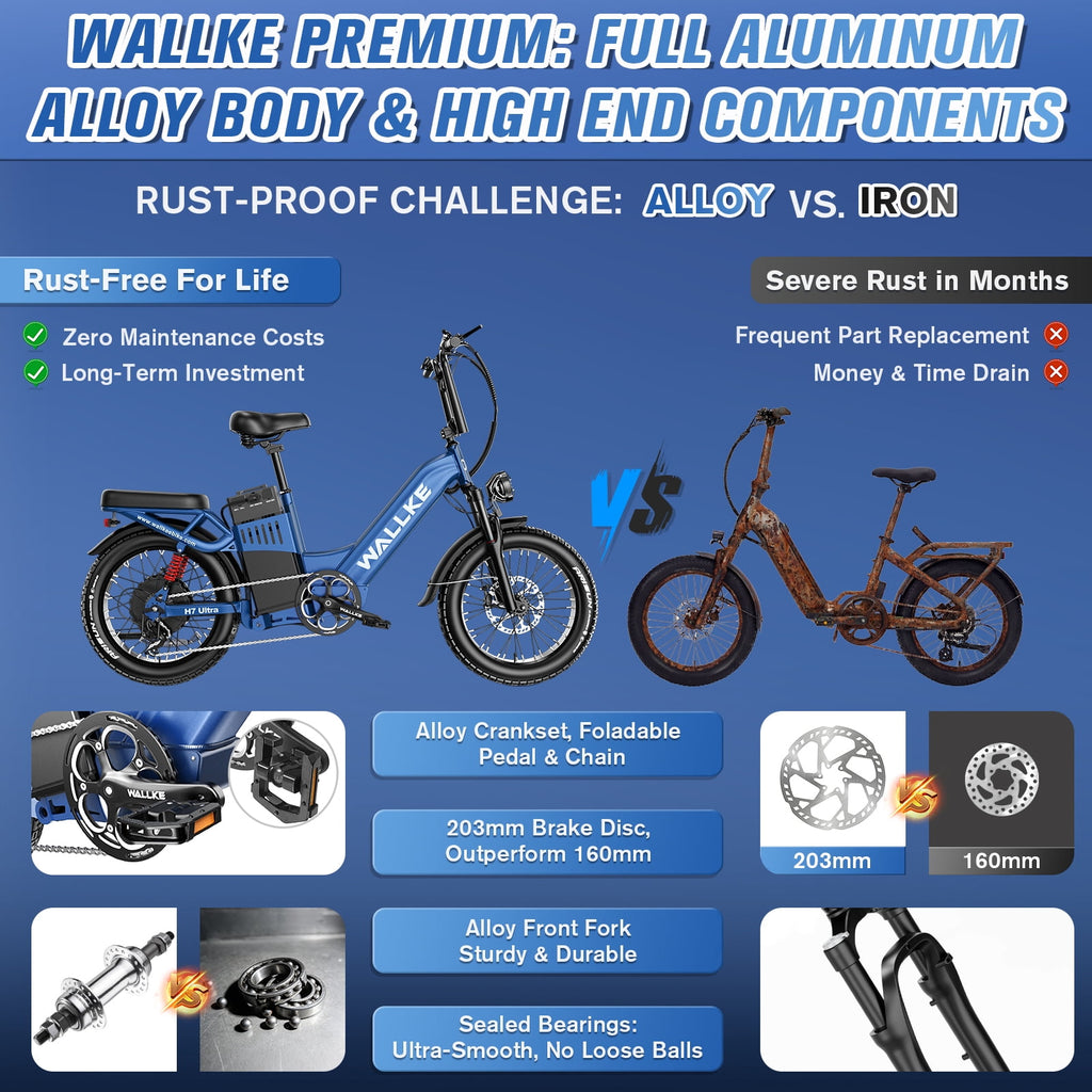 W WALLKE H7 Ultra 4000W Ebike, 37MPH Electric Bike, 48V 55Ah Portable Power Station Battery, Torque Sensor, 20 Puncture-Proof Fat Tire