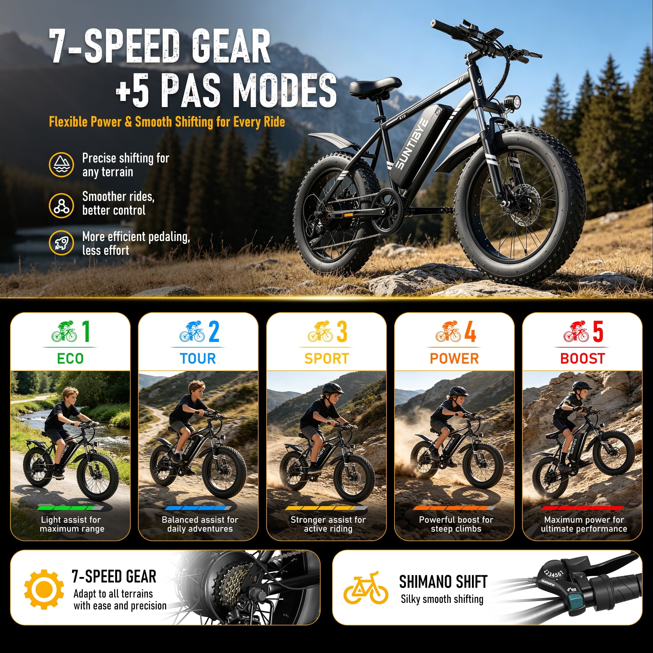 SUNTIBYE K10 Electric Bike 1000W, 48V 15Ah, 20 Fat Tire Ebike, 28MPH, E-Mountain Bike UL2849,Black