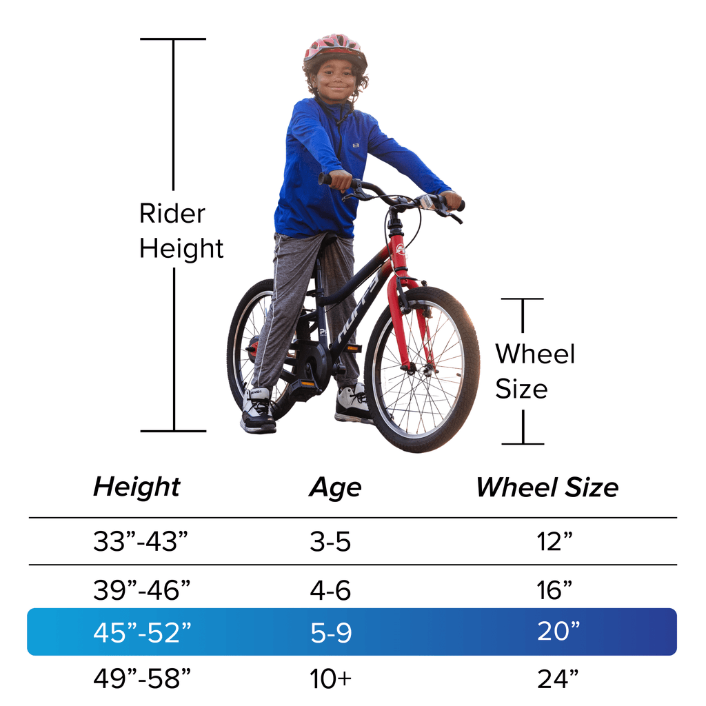 Huffy 20-Inch GRM Kids’ Bike, Perfect Fit Frame for a Natural Riding Position, Dual Braking System for Confident Control, Full Chainguard for Safety, Fits Riders 45–52 Tall, Blue