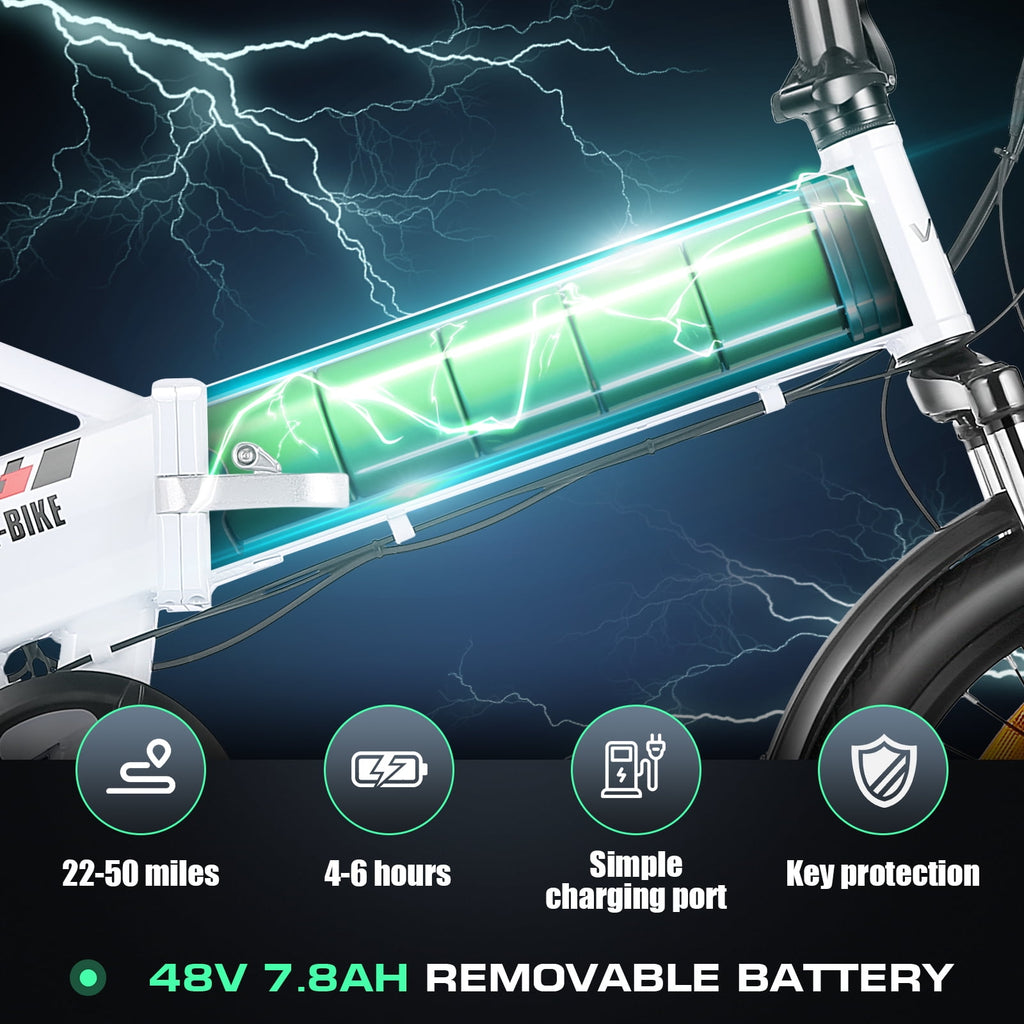 Vivi Electric Bike for Adults 20 x 2.4 Folding Electric Bike 48V 500W Electric Bike Commuter Bike 19.8MPH Suspension Fork Electric Bike with Cruise Control, UL2849 Certified