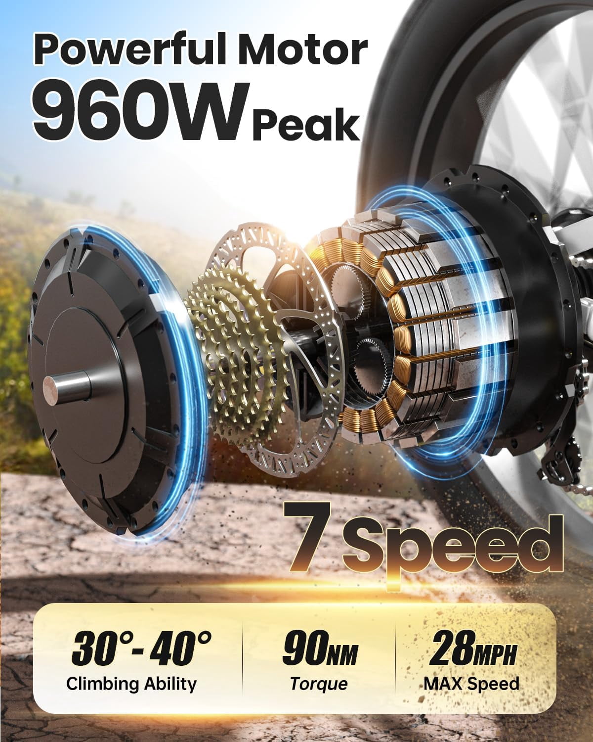 PUCKIPUPPY Electric Bikes for Adults 26 Step-Thru Ebikes 960W Peak Motor 80Miles Range 28mph Max Speed 48V 20AH Battery Full Suspension Fat Tire Mountain E Bike 7 Speed, Comply with UL2849 By SGS