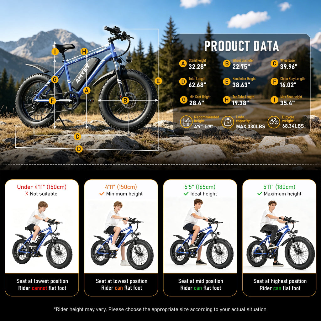 AMYET 1000W Electric Bike, 20 Fat Tire Ebike 28MPH 48V 15Ah E-Mountain Bicycles UL2849 Black