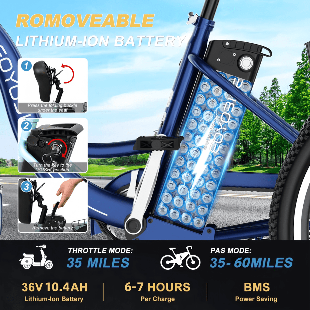 MOONCOOL Electric Trike for Adults w/ Rearview Mirror kit, 700W Peak Motor 10.4Ah battery，24/26 7 Speeds 3 Wheels Low Step Through Unisex Electric Trikes，35-60Miles