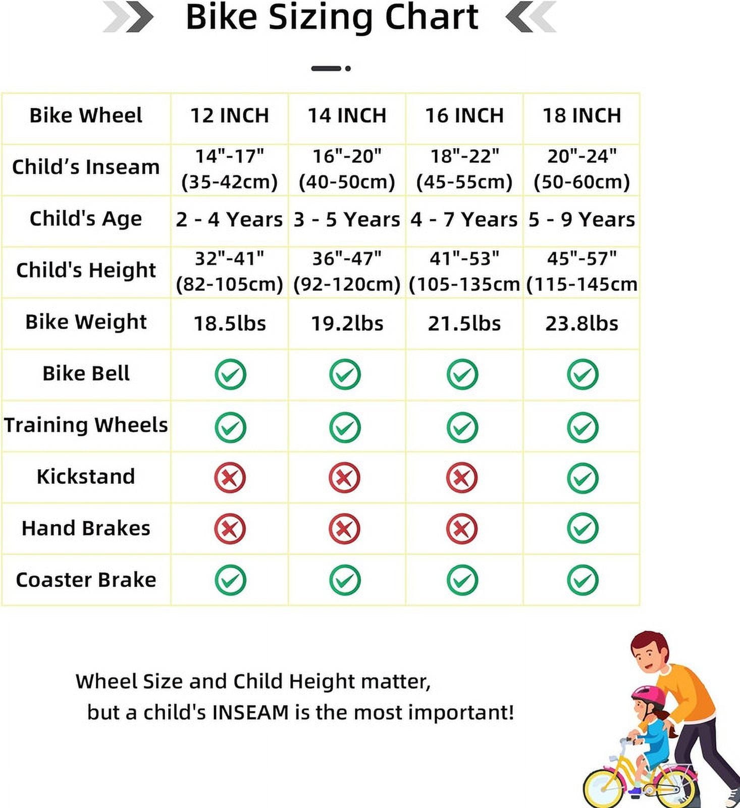 JOYSTAR Kids Bike for Ages 2-12 Years Old Boys Girls, 12-20 Inch BMX Style Kid's Bikes, Multiple Colors