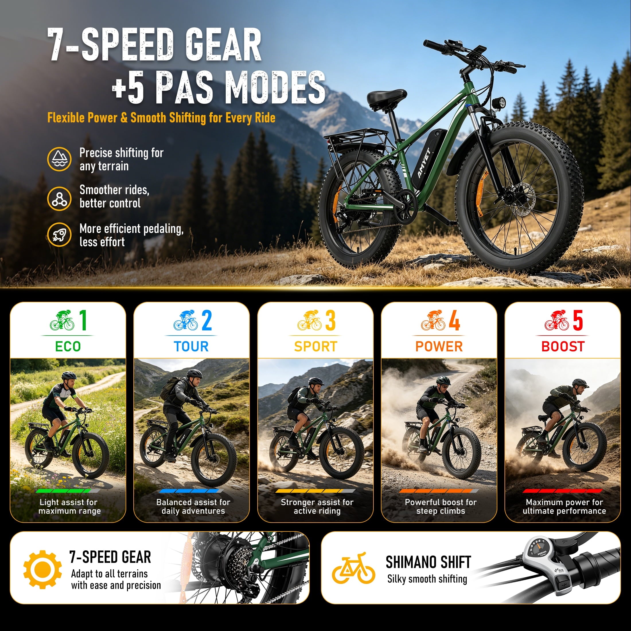 AMYET EB26 Electric Bike for Adults, Peak 1500W 48V 15Ah, 26 Fat Tire Ebike, E-Mountain Bicycle, UL2849
