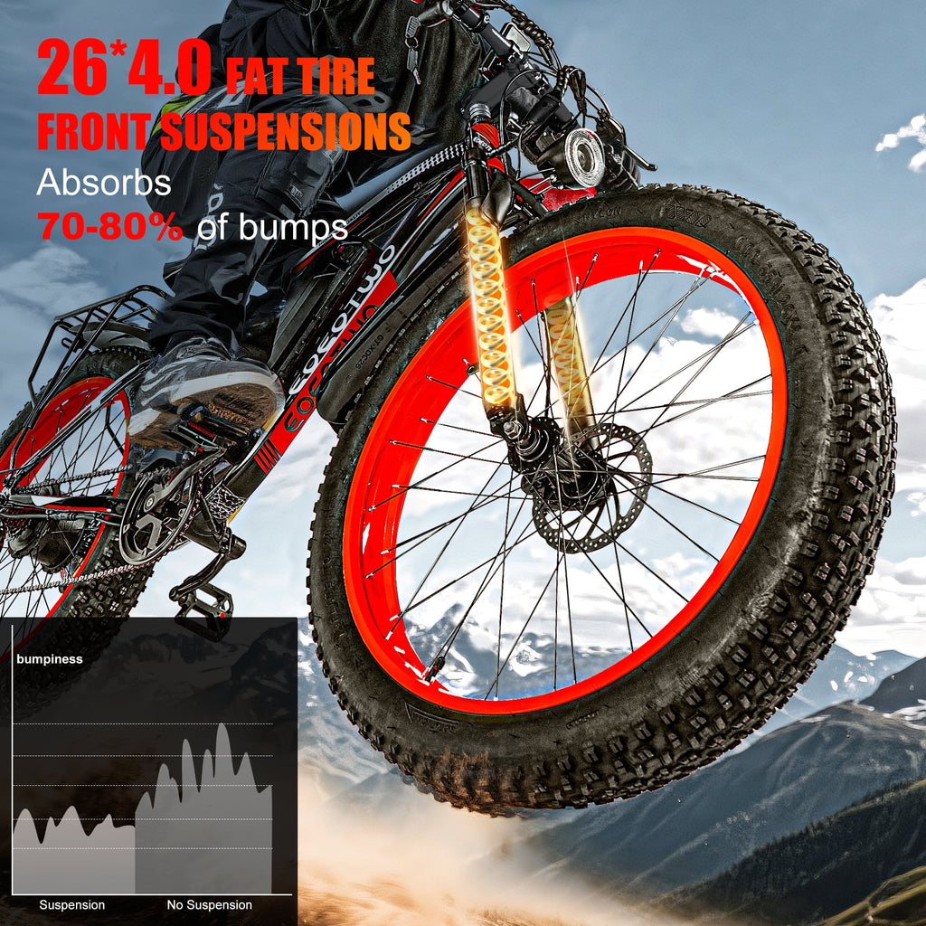 EOEOTWO 1500W Electric Mountain Bike for Adults,48V 15Ah Removable Battery 60Miles Longe Range, 34MPH Fast Cruiser Ebike, 26'' Fat Tire All-Terrain E-Bicycle with LED Display UL2849