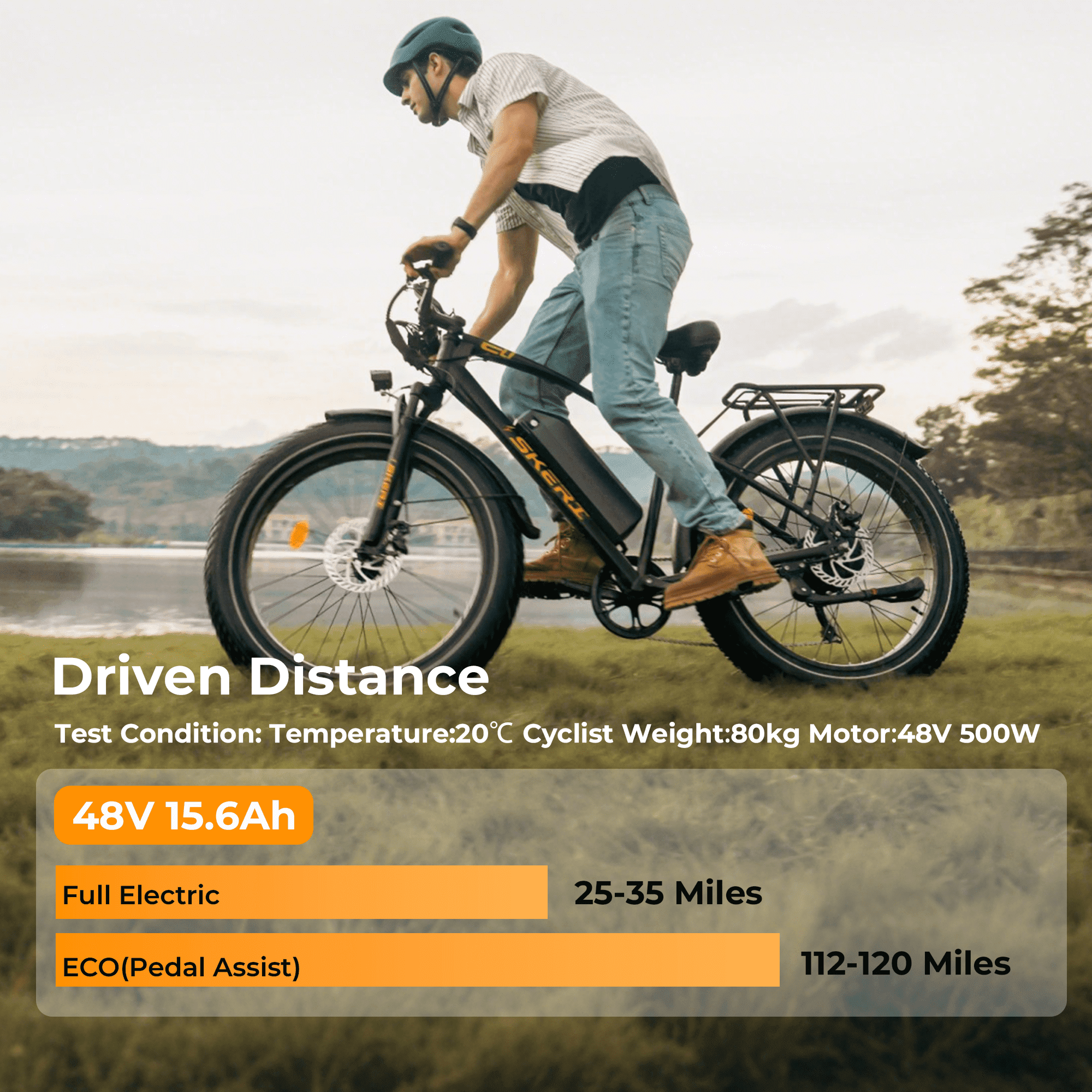 Skeri Electric Scooter, Electric Bike with Bright Front/Rear Lights, 500W (Peak 1000) Motor, 48V 15.6Ah 25MPH 60 Miles