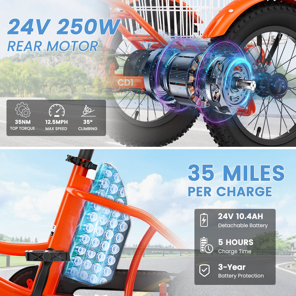 MOONCOOL Electric Tricycle for Kids ,16x3 3 Wheel 250W 10.4Ah Etrike W/ LED headlight & Rear Basket & horn bell & DIY stickers，6/9/12.5 MPH