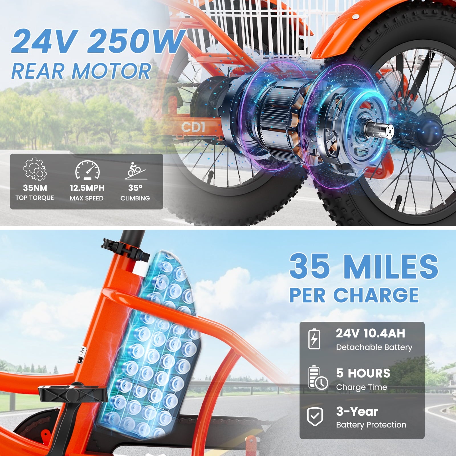 MOONCOOL Electric Tricycle for Kids ,16x3 3 Wheel 250W 10.4Ah Etrike W/ LED headlight & Rear Basket & horn bell & DIY stickers，6/9/12.5 MPH