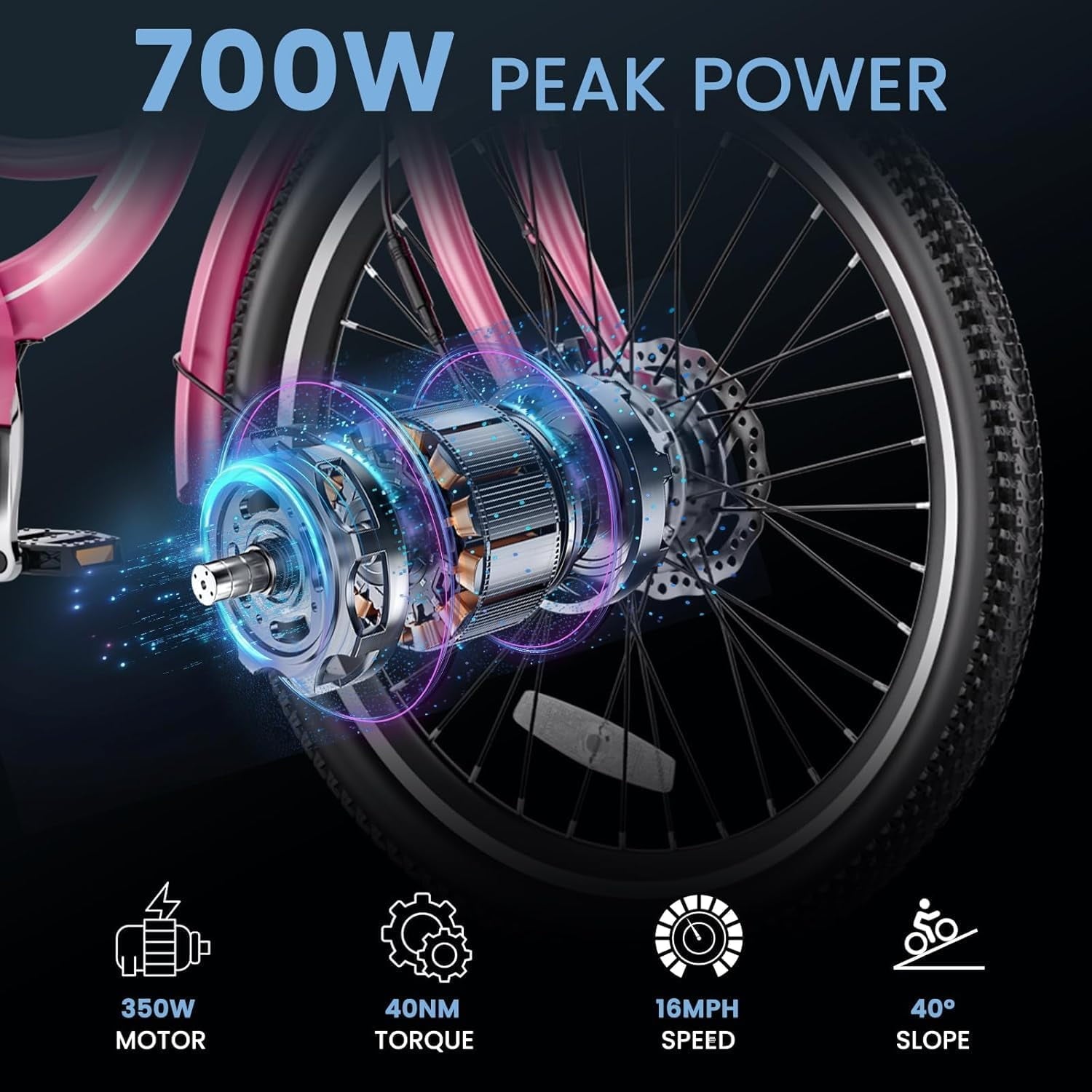 MOONCOOL Electric Trike for Adults w/ Rearview Mirror kit, 700W Peak Motor 10.4Ah battery，24/26 7 Speeds 3 Wheels Low Step Through Unisex Electric Trikes，35-60Miles