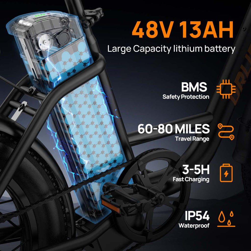 URLIFE 3.0 Fat Tire Ebike, 20 Electric Bicycles for Adult, 750W Peak Motor, 48V 13AH Remobavle Battery, 7-Speed Commuting Ebike, UL2849-Black