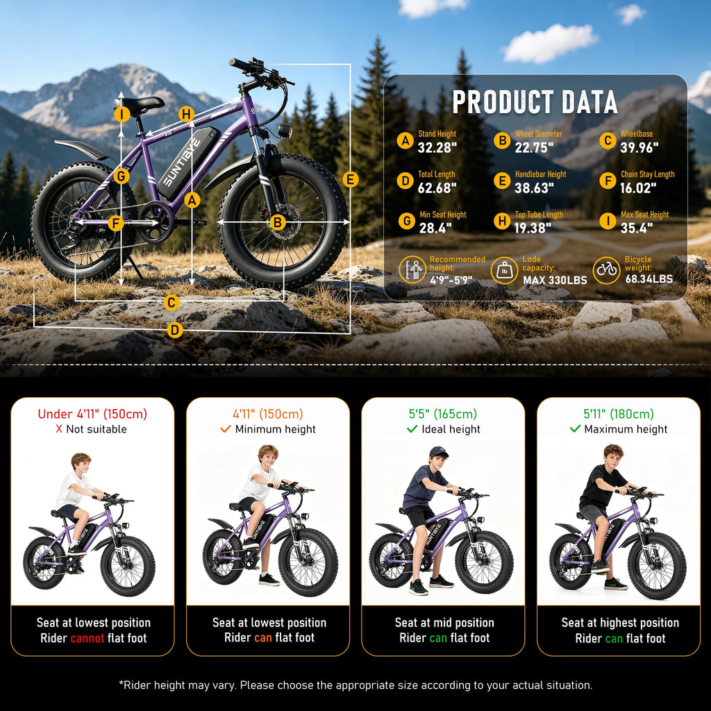 SUNTIBYE K10 Electric Bike 1000W, 48V 15Ah, 20 Fat Tire Ebike, 28MPH, E-Mountain Bike UL2849,Black