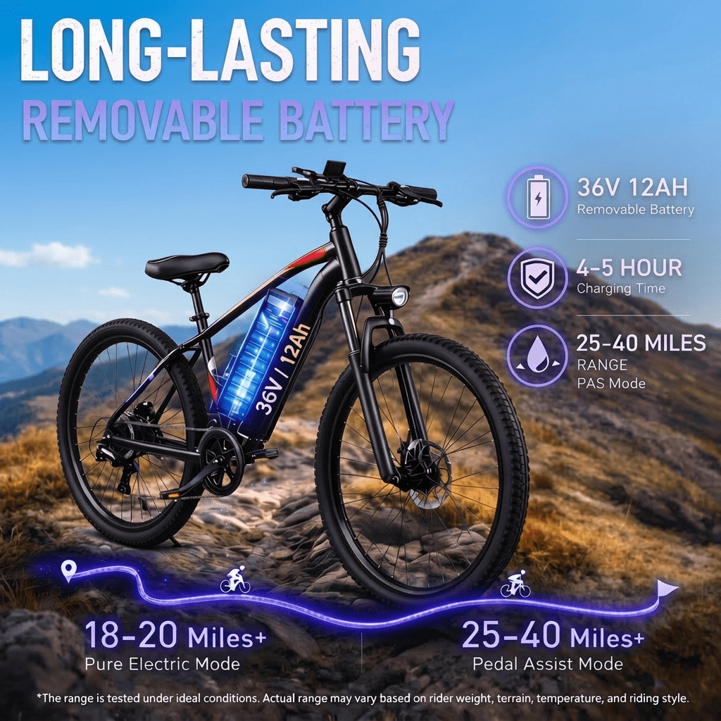 26’’ Electric Mountain Bike for Adults, 500W Peak Motor, 36V 12Ah Removable Waterproof Battery, 20 MPH, 30 Miles Range, 7-Speed Suitable for Mountain, Commuting, Shopping, or Trip, UL 2849