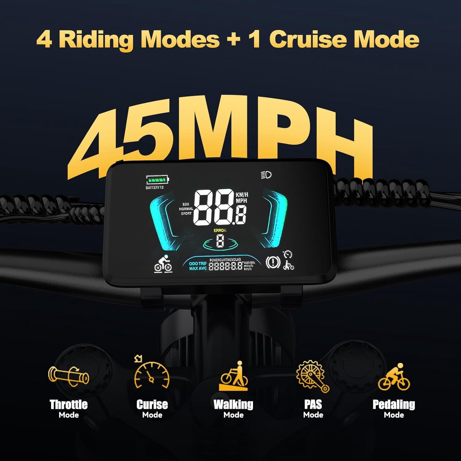 26 Electric Bike for Adult,5000w Dual Motors,up 100 Miles 52V 25Ah Ebike,26 x 4.0 Fat Tire Adult Bicycles for All Terrain,Mountain Commuter UL2849