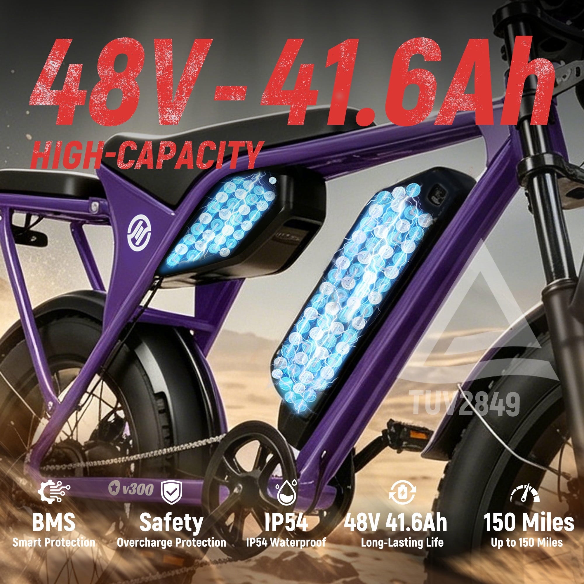 ESKUTE V300D Ebike for Adults, Up to 30MPH Electric Bicycle, Peak 1500W Motor, 48V 41.6AH Removable Battery, 20 x 4.0 Fat Tire E-Bike, Full Suspension, 7-Speed for All Terrain Purple, UL2849