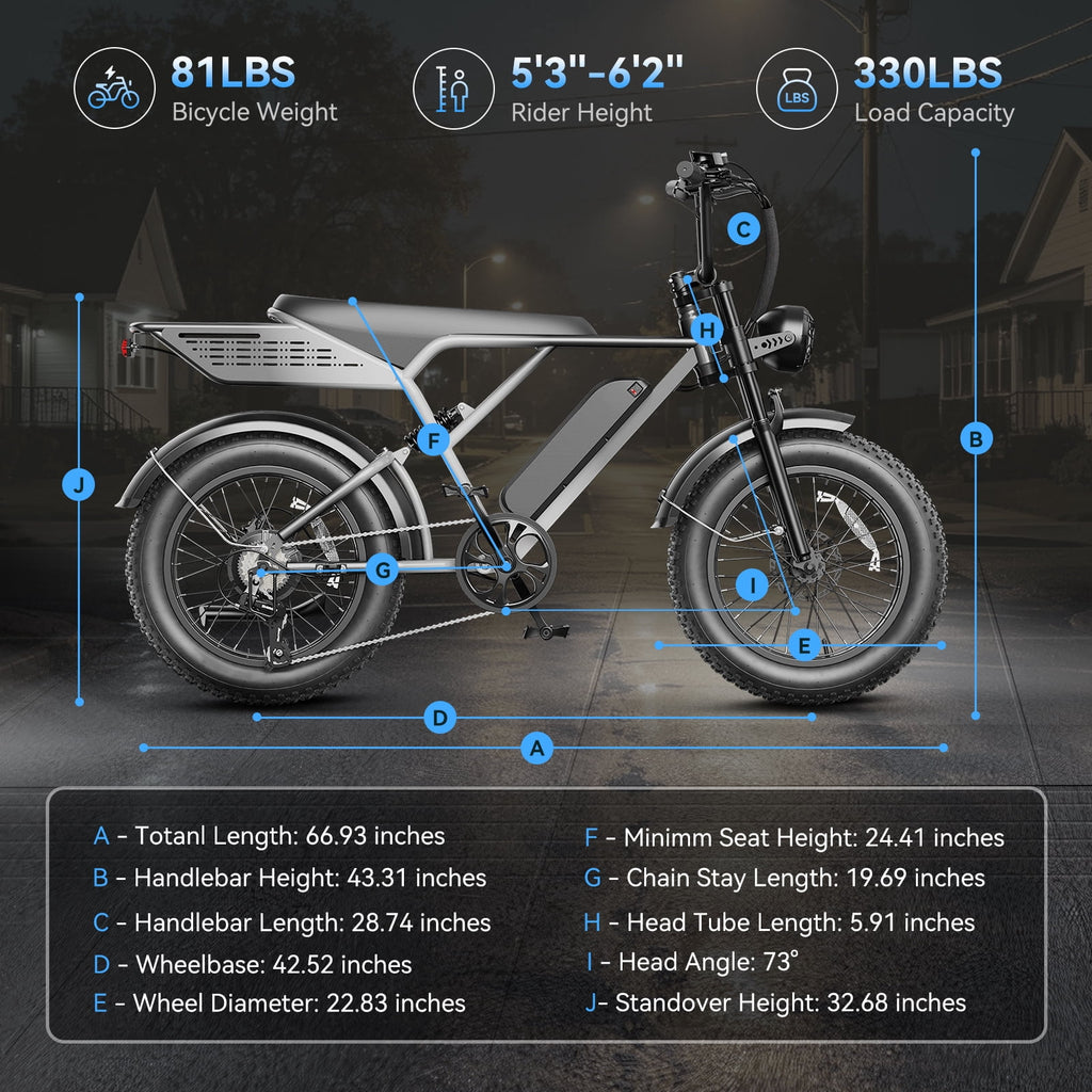 YareYi Electric Bike for Adults 38MPH, 3000W Peak E-Mountain Bicycle, 20 Fat Tire E-Bike, 52V 20Ah Removable Battery UL2849