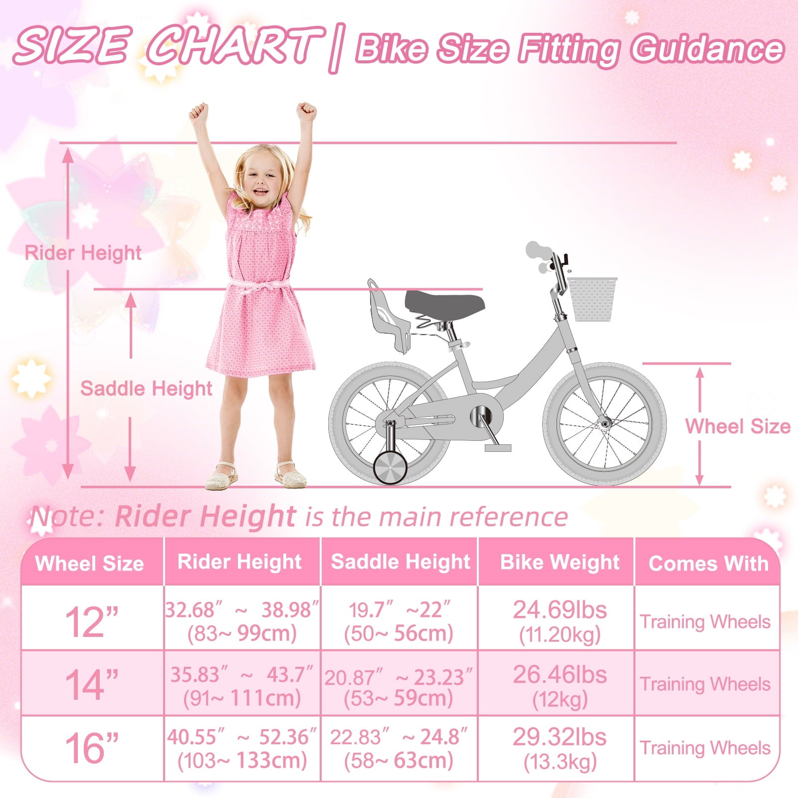 XJD 12 inch Kids Girls Bike for Ages 2-4 Years Child With Training Wheel 12 Children Bicycle With Handbrake Basket Toddler Cycle Bikes Pink