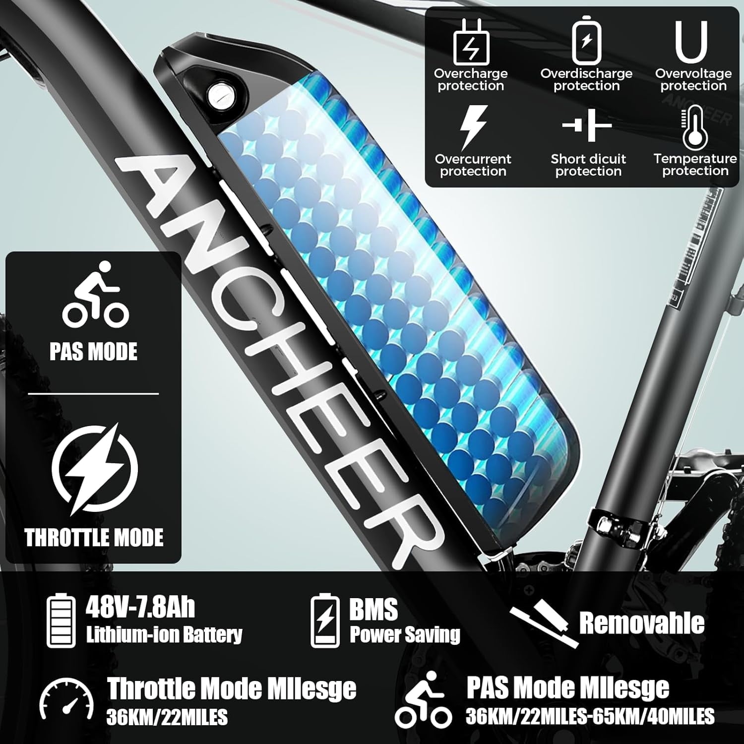 ANCHEER Electric Bike ,26 Electric Bike for Adults Electric Bicycles, 500W Electric Mountain Bike, 48V Commuter Ebike 48V Battery Ebike UL 2849, Lockable Suspension Fork, Shimano 21 Speed