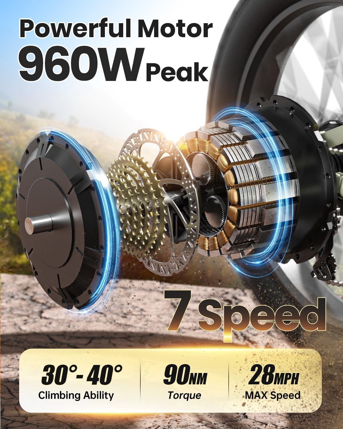 PUCKIPUPPY Electric Bikes for Adults 26 Step-Thru Ebikes 960W Peak Motor 80Miles Range 28mph Max Speed 48V 20AH Battery Full Suspension Fat Tire Mountain E Bike 7 Speed, Comply with UL2849 By SGS