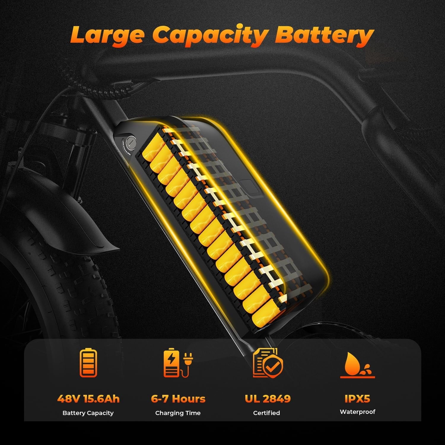 Electric Bike for Adults, 2200W, 35MPH & 75 Miles, 20x4 Fat Tire, 48V 15.6Ah Removable Battery, 7-Speed & 3 Modes, Full Suspension E Mountain Bike, UL 2849 Certified