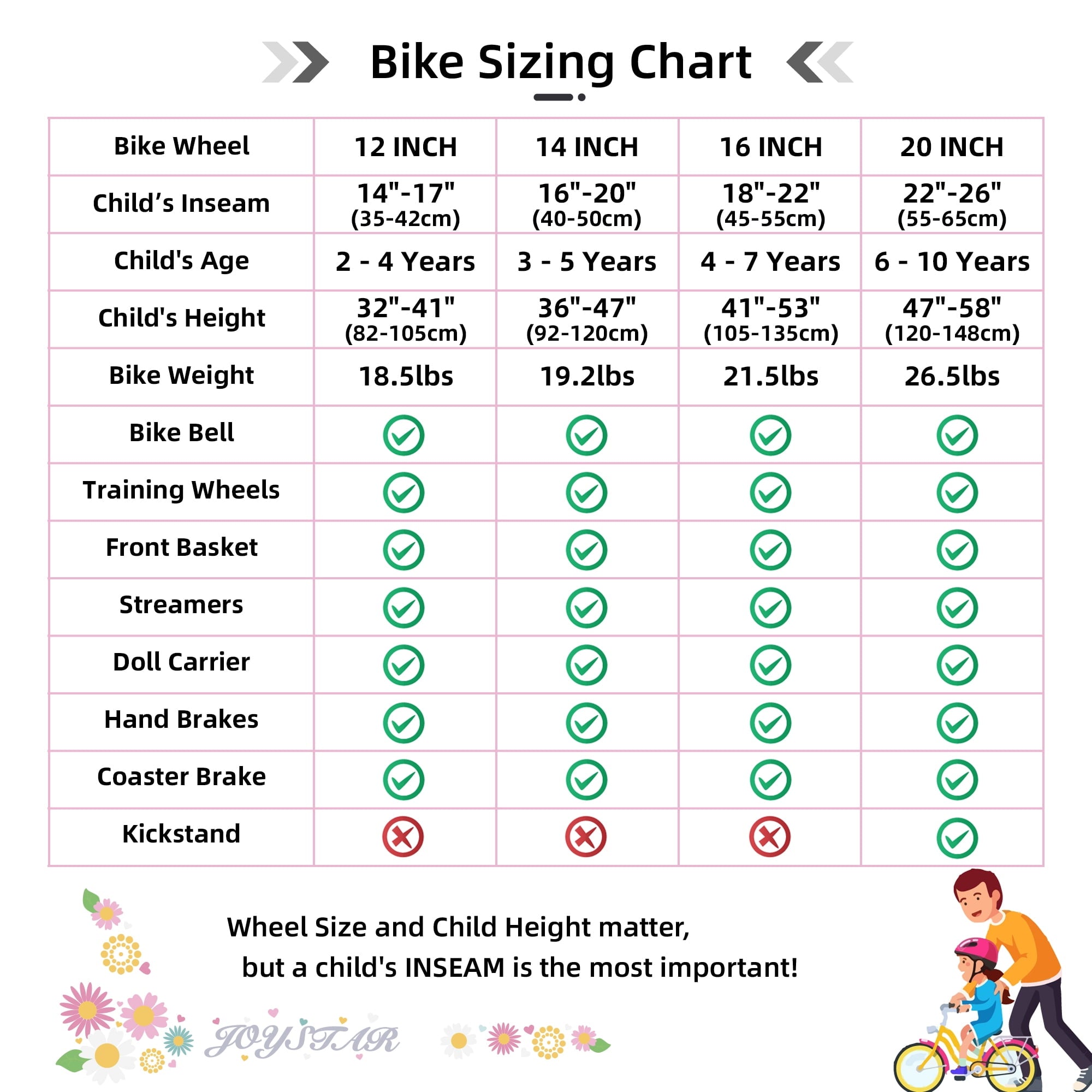 JOYSTAR Little Daisy 14 Inch Kids Bike for 3 4 5 Years Girls with Handbrake Children Princess Bicycle with Training Wheels Basket Streamer Toddler Cycle Bikes Blue