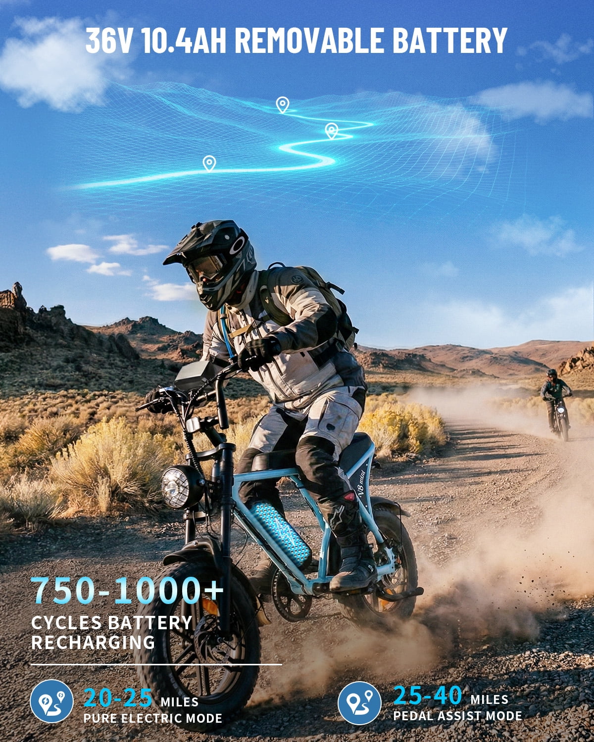 VTOKW Electric Bike for Adults, 500W Electric Bicycles with 36V 10.4Ah Battery, 16 Fat Tire Ebike, 20MPH E-Bike, E Bike for Adults UL2849
