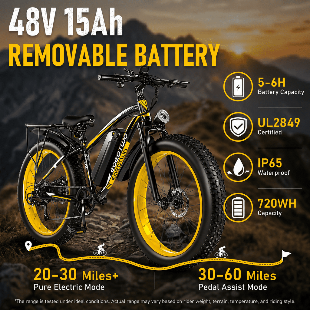 EOEOTWO 1500W Electric Mountain Bike for Adults,48V 15Ah Removable Battery 60Miles Longe Range, 34MPH Fast Cruiser Ebike, 26'' Fat Tire All-Terrain E-Bicycle with LED Display UL2849