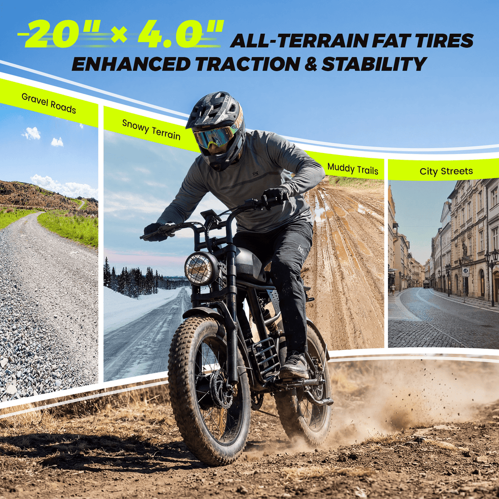 Electric Bike for Adults, 1500W Dirt Bike, 34MPH, 48V 20Ah E-Bike, 60 Miles Electric Motorcycle, 20 Fat Tire Off-Road Bike, All Terrain for Mountains, Snow, Sand, Road