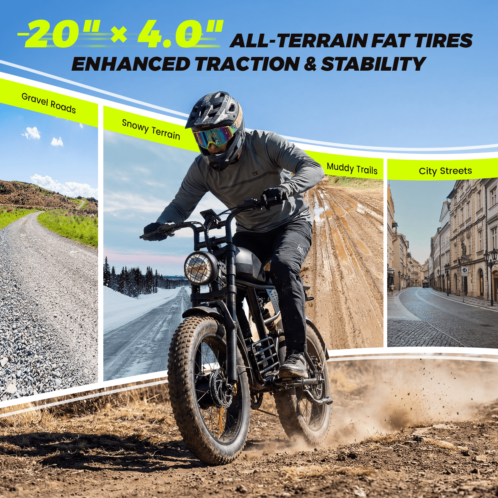 Electric Bike for Adults, 1500W Dirt Bike, 34MPH, 48V 20Ah E-Bike, 60 Miles Electric Motorcycle, 20 Fat Tire Off-Road Bike, All Terrain for Mountains, Snow, Sand, Road