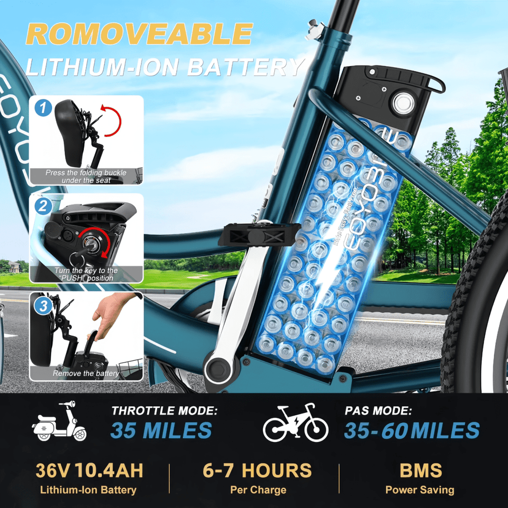 MOONCOOL Electric Trike for Adults w/ Rearview Mirror kit, 700W Peak Motor 10.4Ah battery，24/26 7 Speeds 3 Wheels Low Step Through Unisex Electric Trikes，35-60Miles