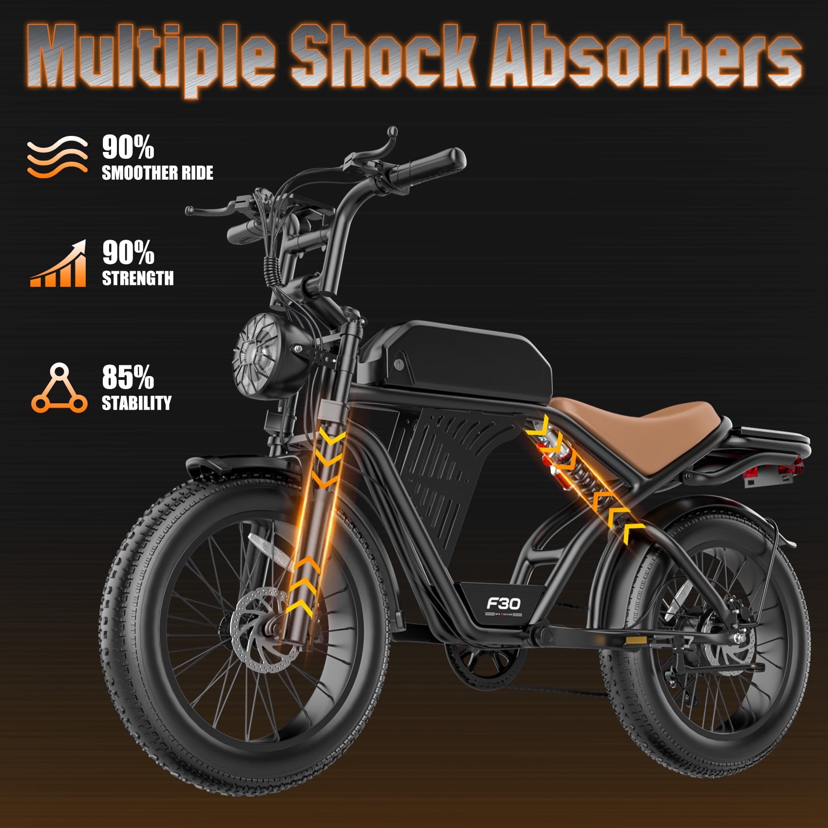 PostJoy F30 2500W Electric Bike, 48V20Ah Battery up to 50 Miles 7-Speed All-Terrain, 20-inch Fat Tire Full Suspension, off-Road Dirt Mountain Bike UL2849 Certified